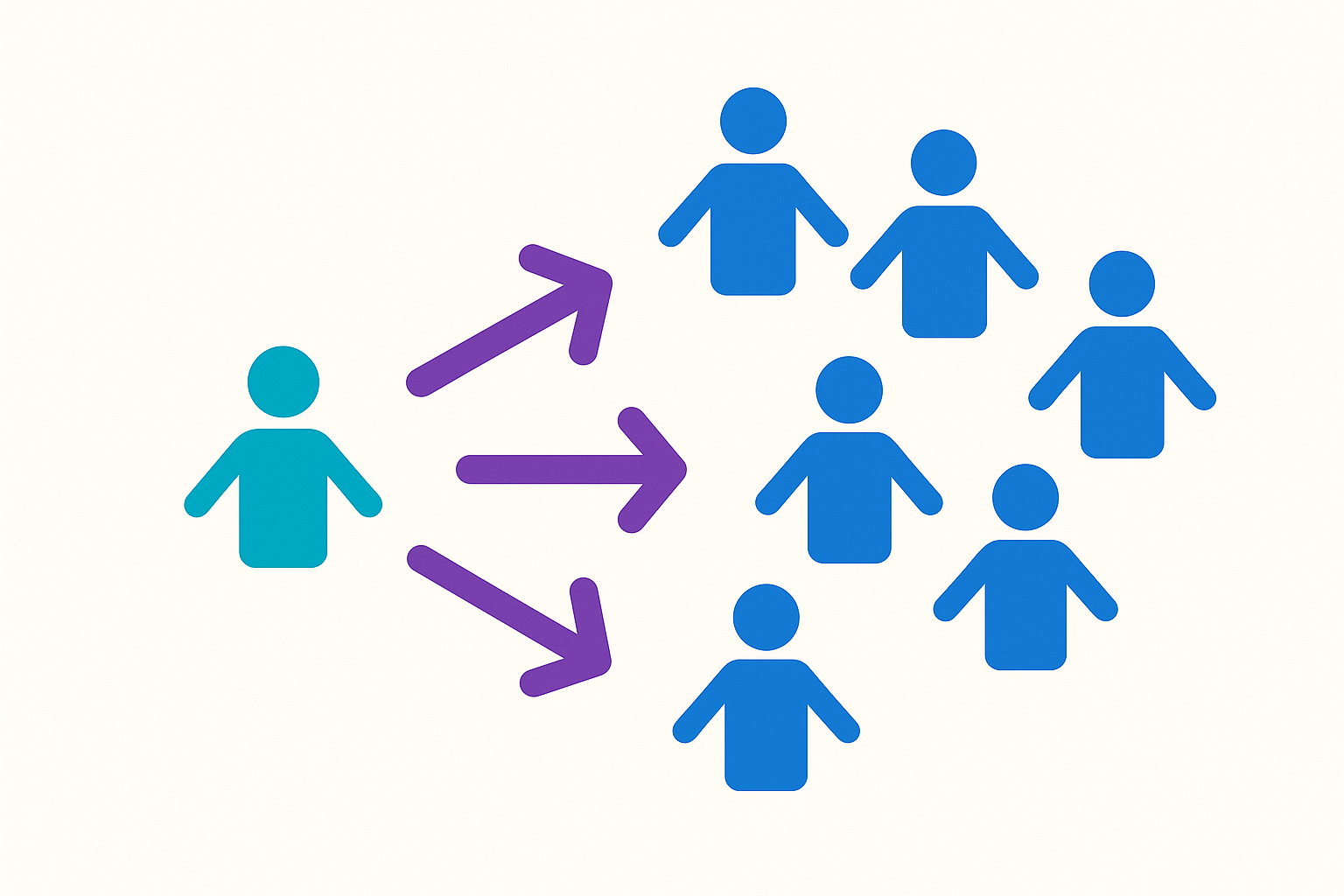 Lifecycle journey mapping